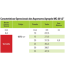 MICROASPERSOR MC20 VERMELHO 1/2 2,4MM AGROPOLO 50 UNIDADES