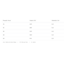 ASPERSOR P5 ROSCA 1/2"AGROJET